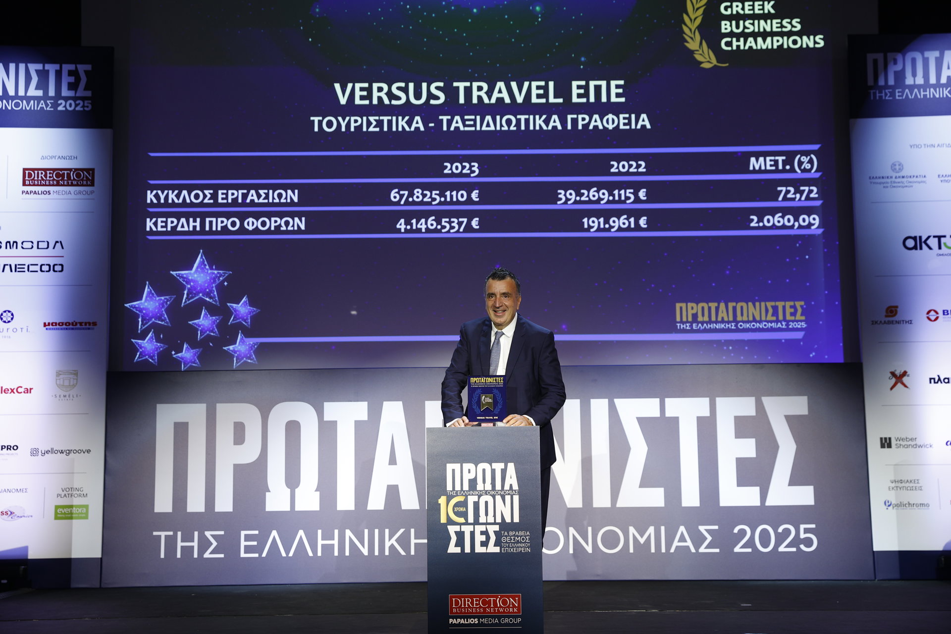 Βραβεία & Αναγνωρίσεις