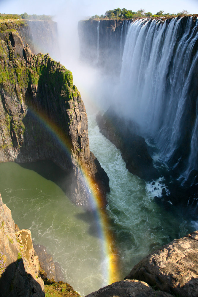 Διαμονή και επίσκεψη στους Καταρράκτες Βικτώρια 