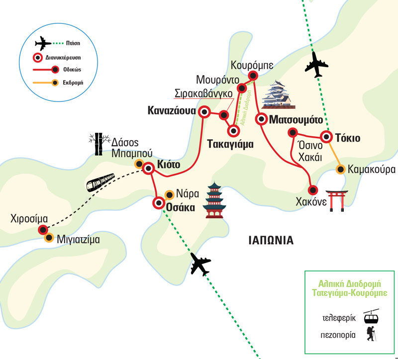 programa taksidiou