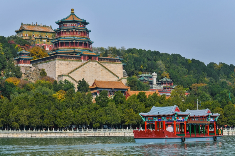 Θερινά Ανάκτορα του Πεκίνου