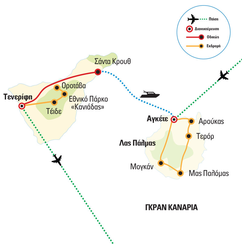 programa taksidiou