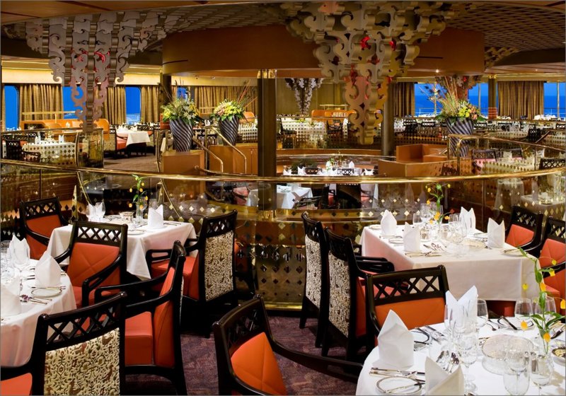 Ψυχαγωγία και γαστρονομία υψηλου επιπέδου