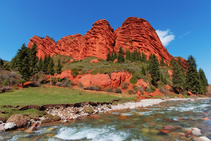Κοιλάδα Ζέτι Όγκουζ