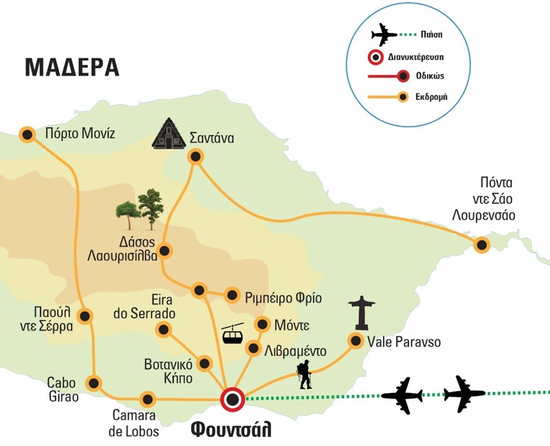 programa taksidiou